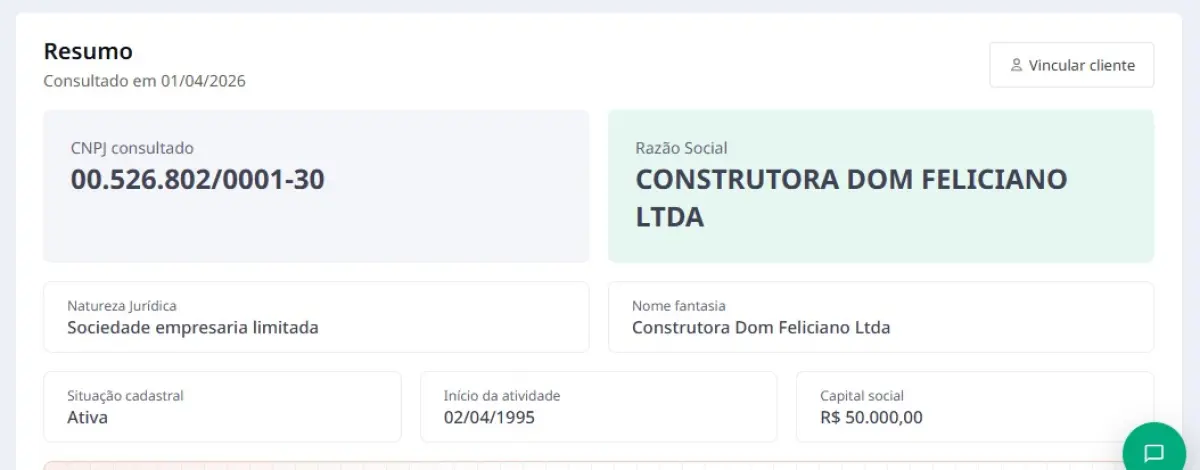 LOTE 005 - PARTICIPAÇÃO NA EMPRESA INATIVA DOM FELICIANO LTDA